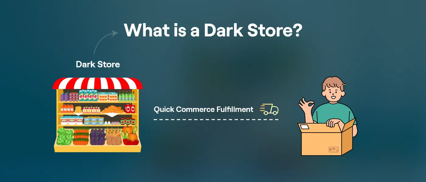 What Are Dark Stores