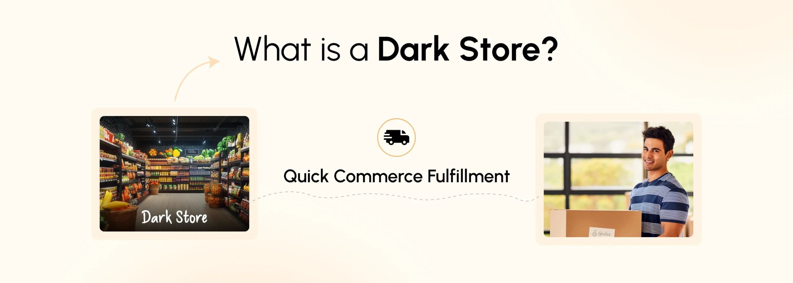What Are Dark Stores?